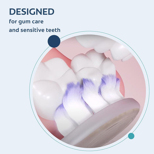 Translation missing: nl.Colgate Sensitive Expert Ultra Soft Sensitive Toothbrush Pack