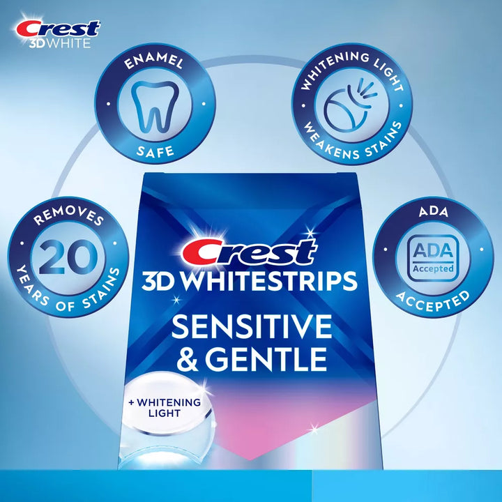 Translation missing: nl.Crest 3D Whitestrips Sensitive &amp; Gentle + LED Light Teeth Whitening Kit – 28 Strips