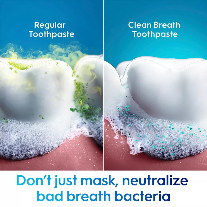 Translation missing: nl.Crest Toothpaste Clean Breath Spearmint