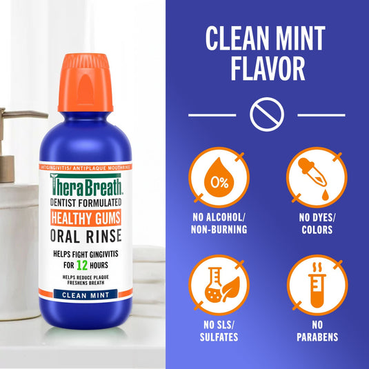 Translation missing: nl.TheraBreath Healthy Gums Oral Rinse with Added CPC – Clean Mint