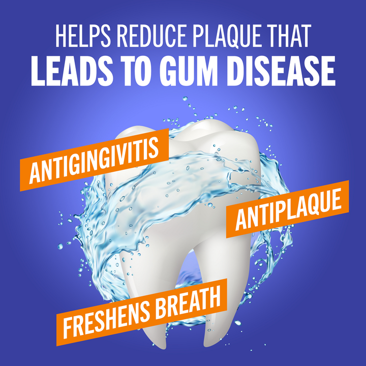 Translation missing: nl.TheraBreath Healthy Gums Oral Rinse with Added CPC – Clean Mint